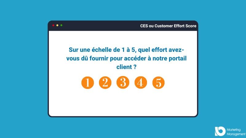 CES - Customer Effort Score