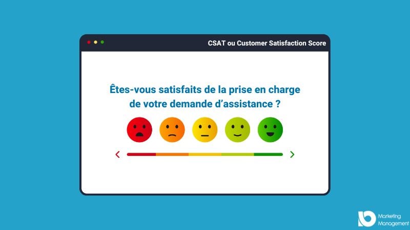 CSAT - Customer Satisfaction Score