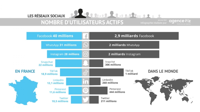 OHME un outil simple et efficace pour gérer votre association (1)