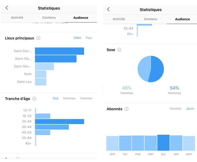instagram-followers-analytics