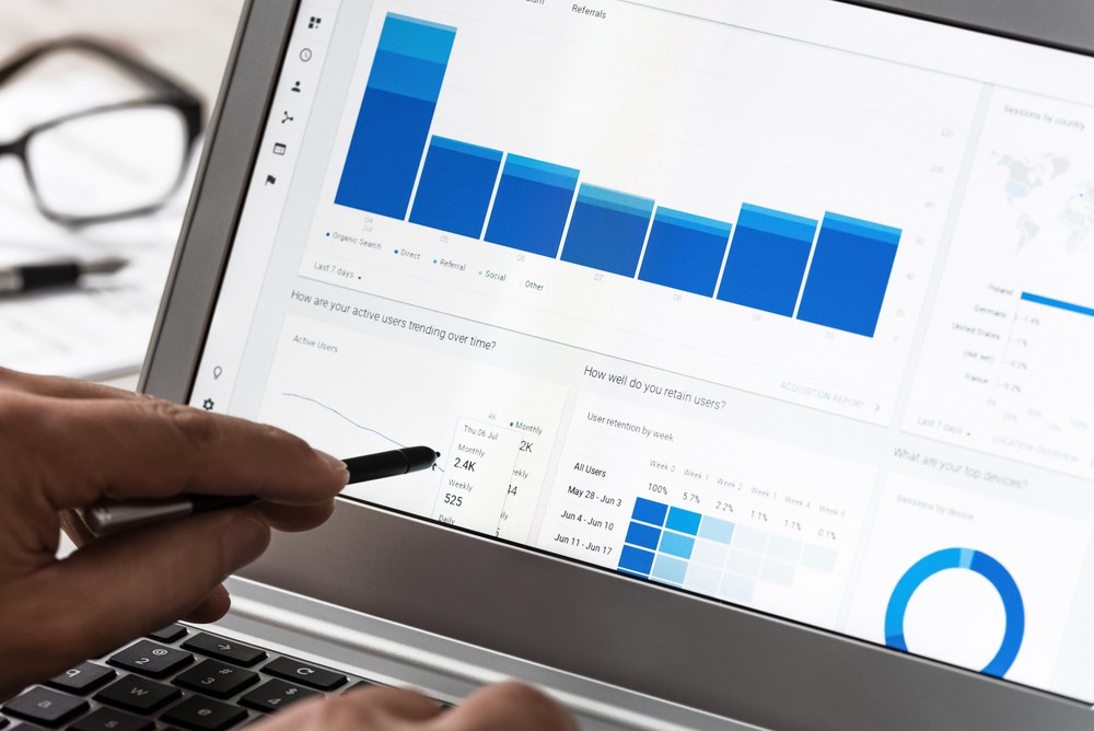 association-marketing-direct-adwords