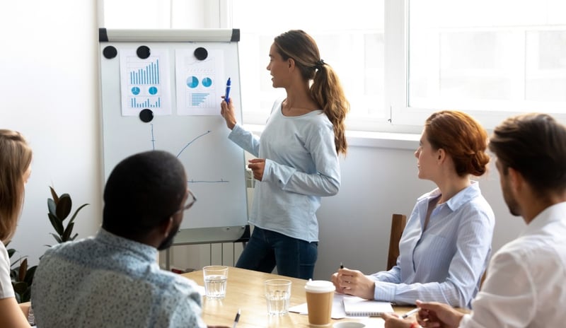 budget-marketing-2021-presenter-budget-ambitieux