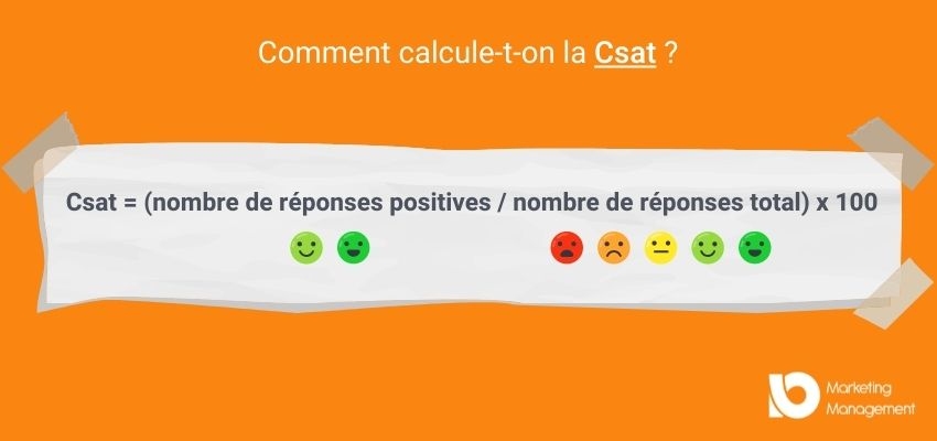 csat customer satifaction calcul