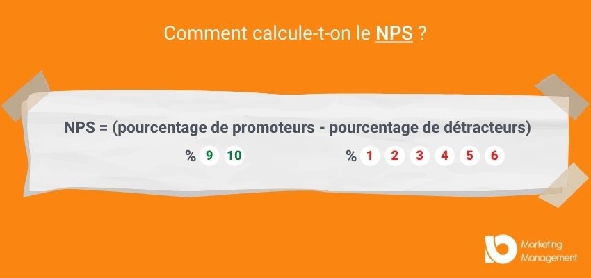 csat net promoter score calcul