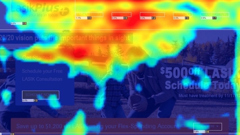 heatmap-carte-de-chaleur