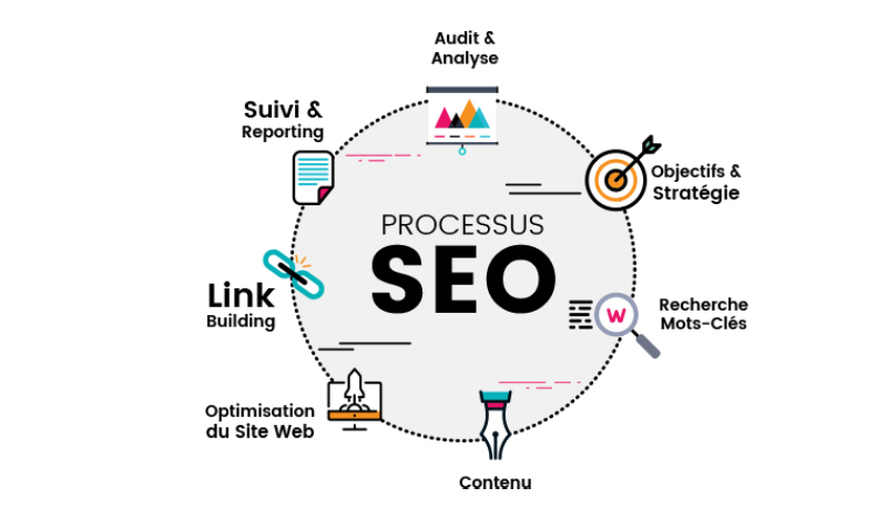 schema-seo