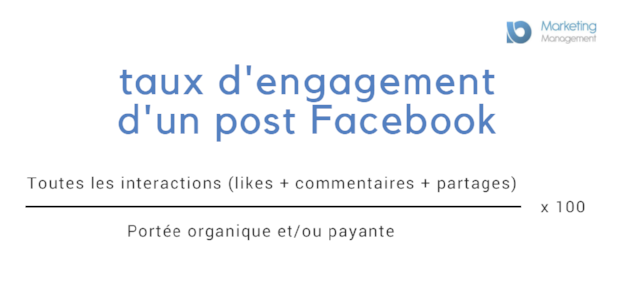 taux-engagement-post-facebook-calcul