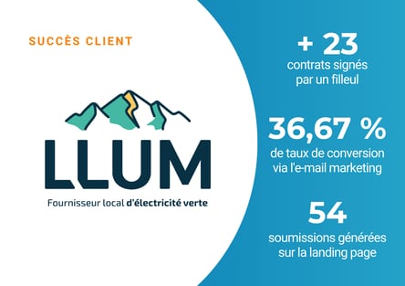 LLUM-parrainage