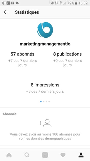 Instagram statistiques.png