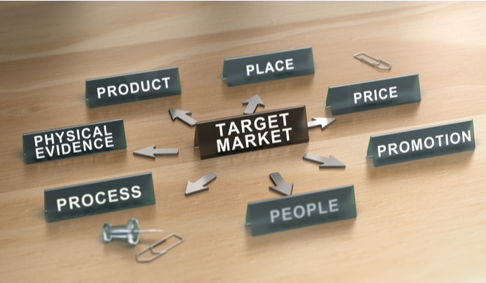4P marketing - 7P marketing