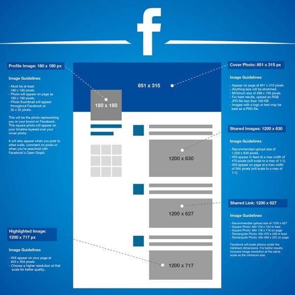optimiser-page-facebook-entreprise