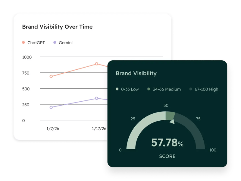 MH_AEO_BrandVisibilityScore_EN_03102026