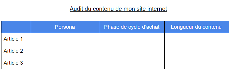 audit-contenu-site-internet