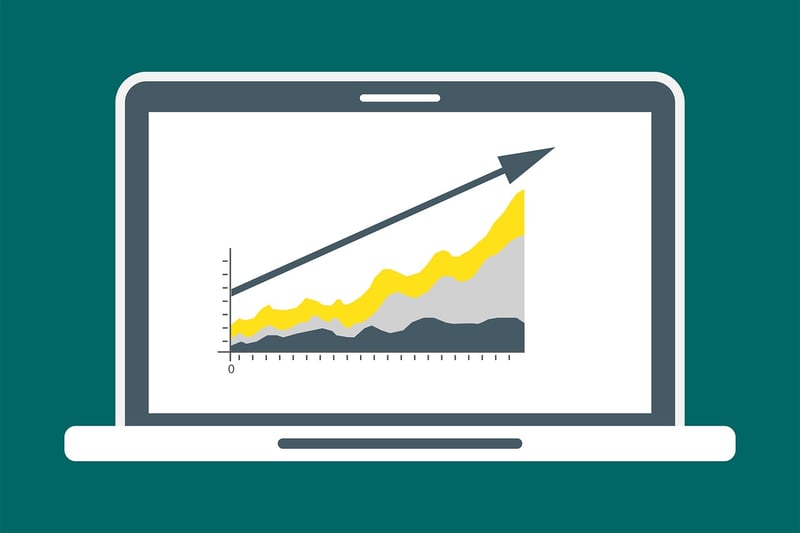 cms-performant-hubspot