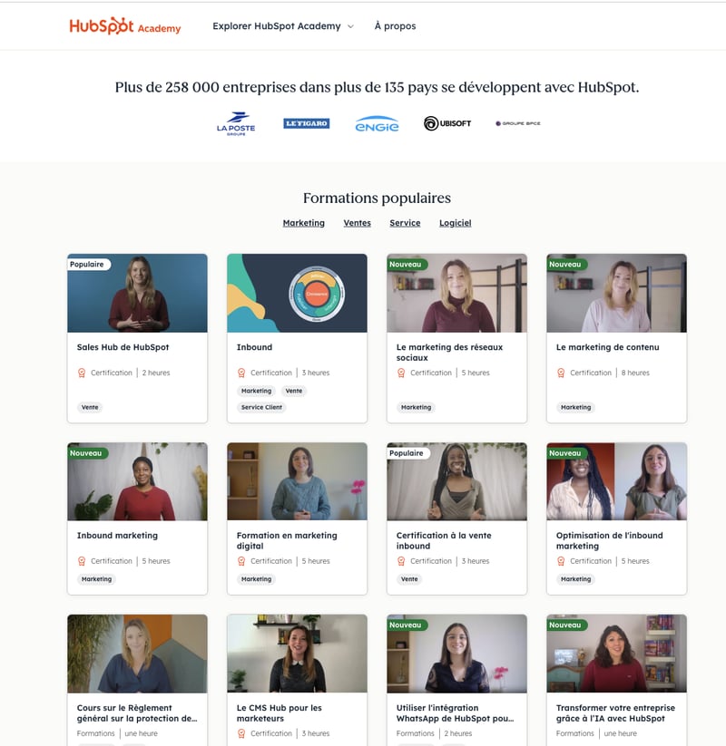 hubspot academy