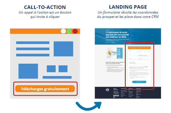 Call to action - Landing Page