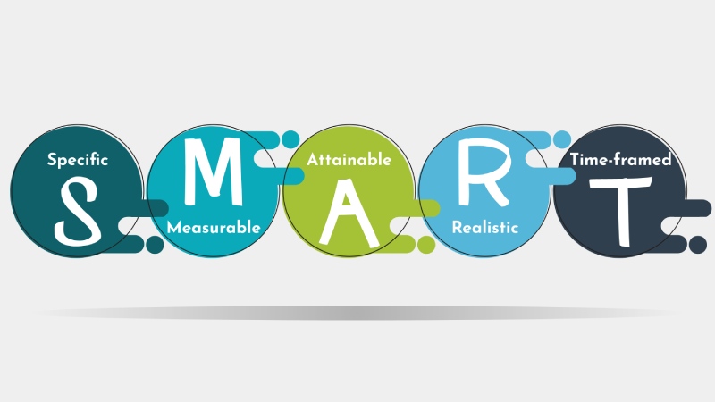 incentives-motivation-equipe-commerciale-SMART mmio 