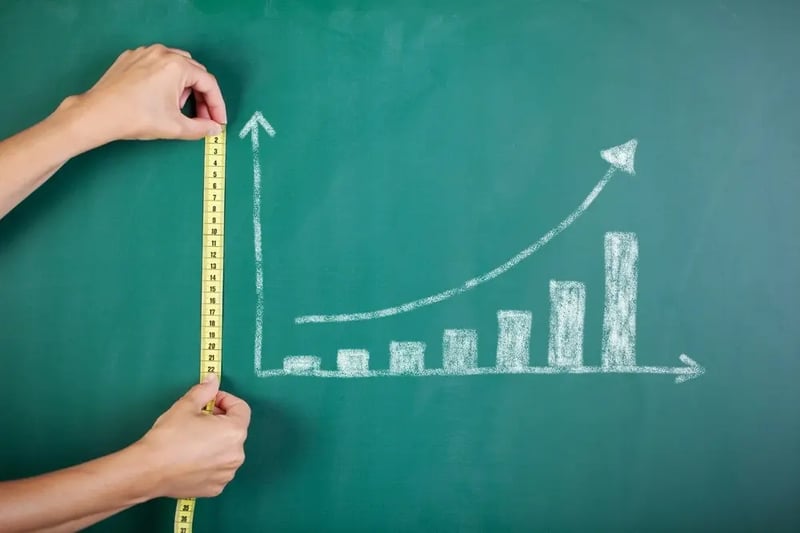 objectif smart mesure