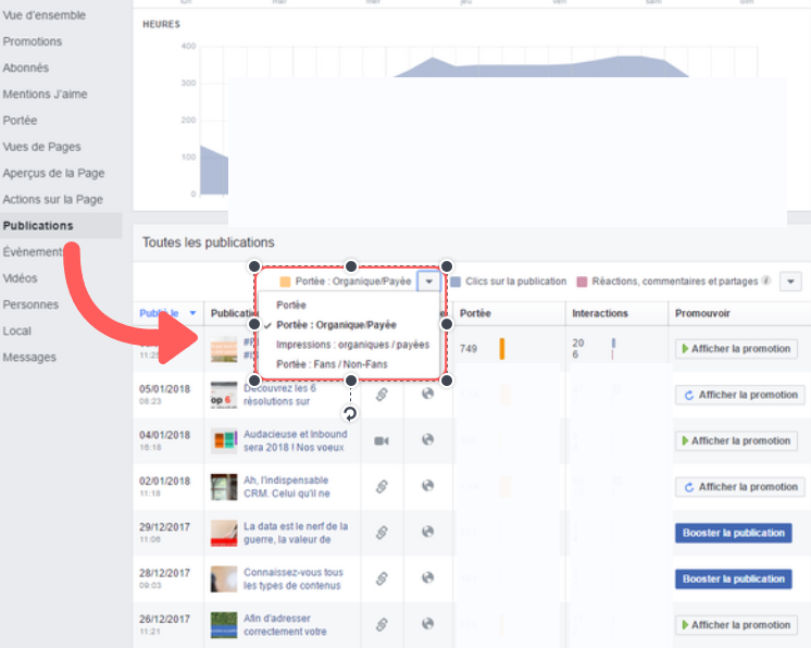 portee facebook publication