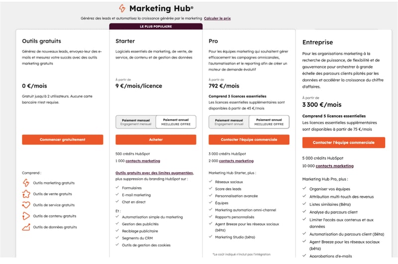 tarif marketing hub