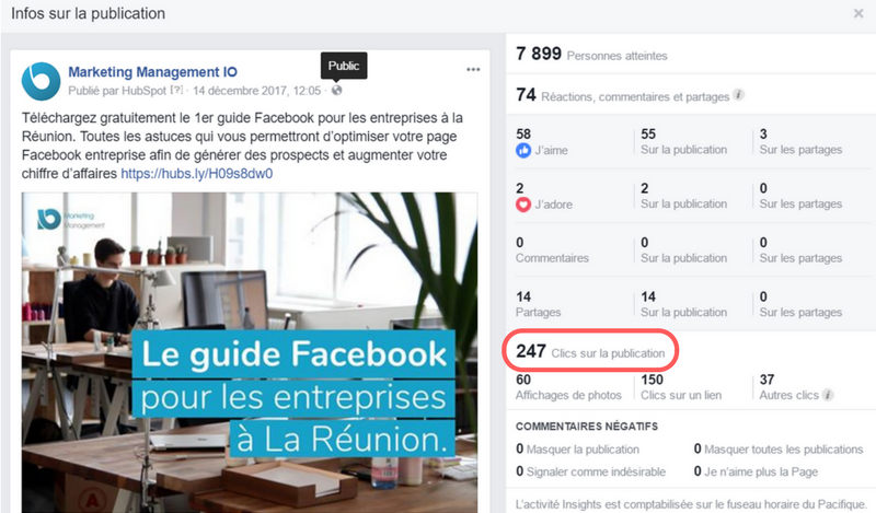 publication-facebook-engageante-clics