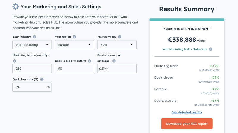 roi marketing