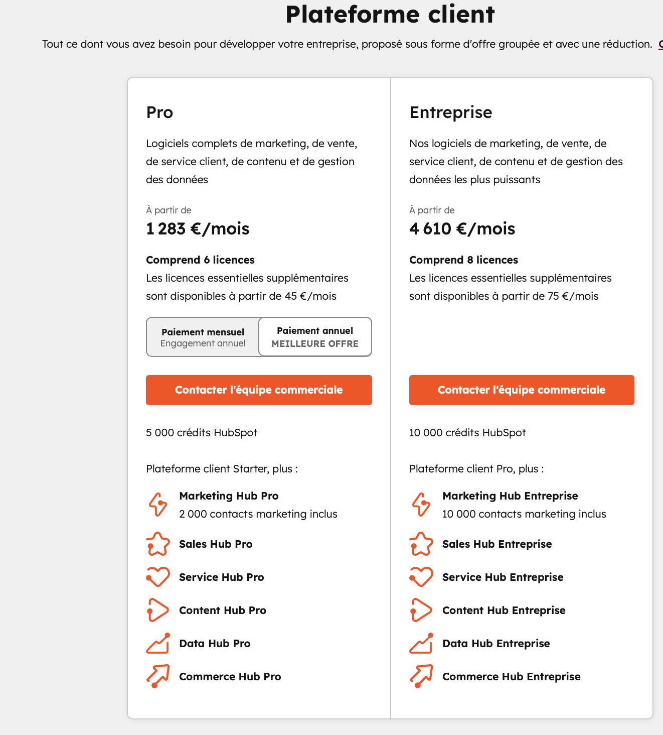 tarif hubspot plateforme