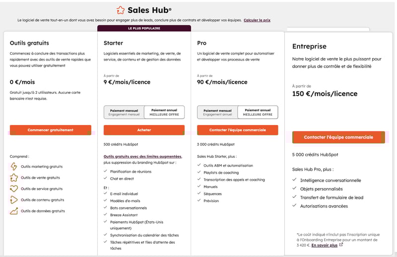 prix hubspot sales hub
