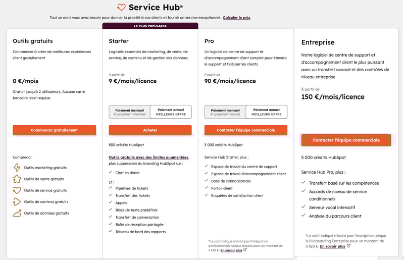 hubspot service hub tarif