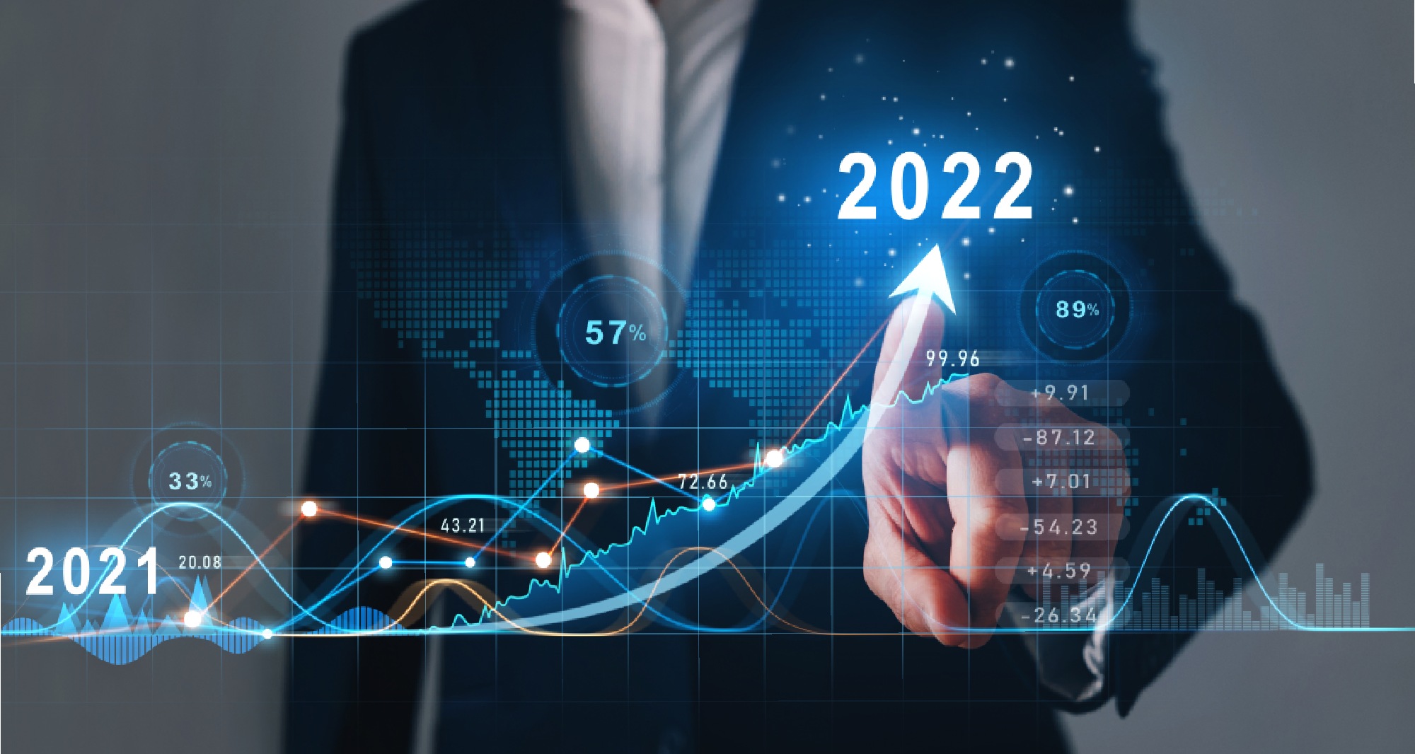 MMio - croissance-entreprise