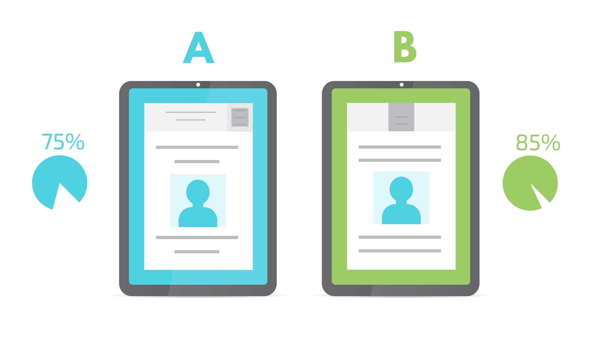 a-b-testing-definition-couverture