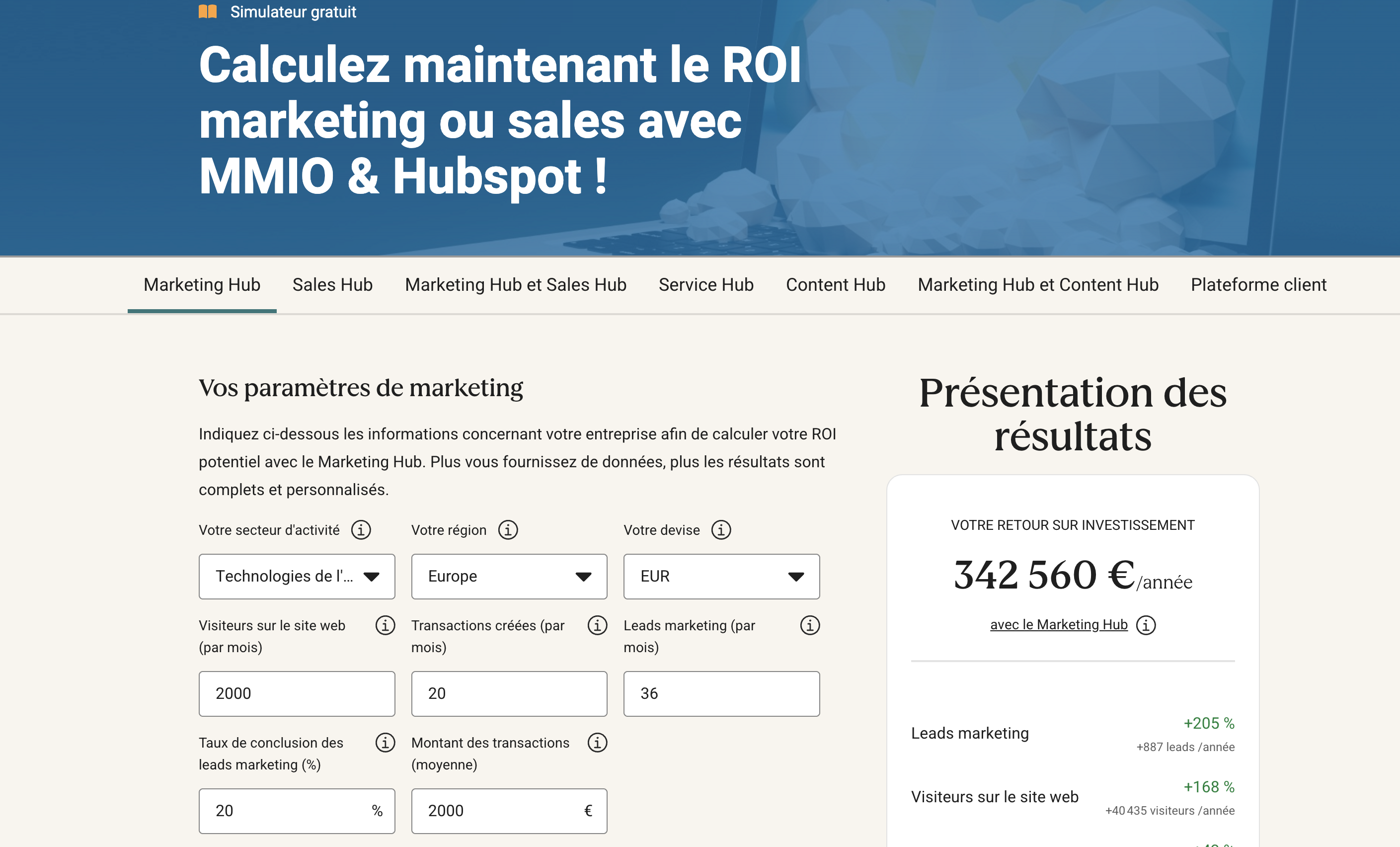 roi marketing